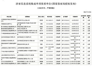 涉密信息系統集成單位單項工程監理與網絡技術服務